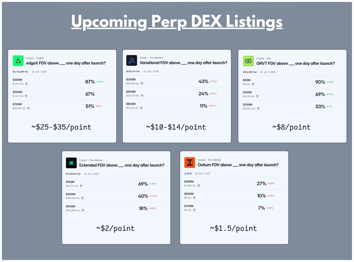 Fabius DeFi tweet media