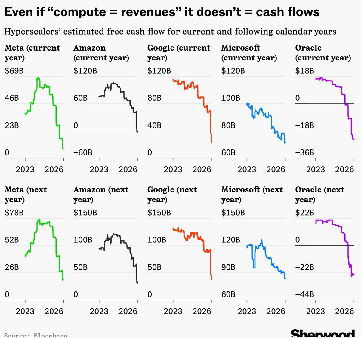 Professor Campbell tweet media