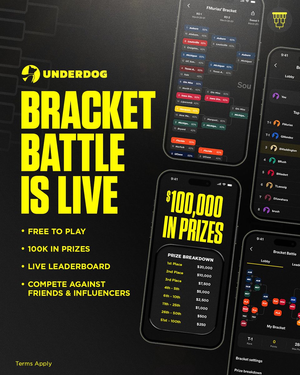 Underdog tweet media