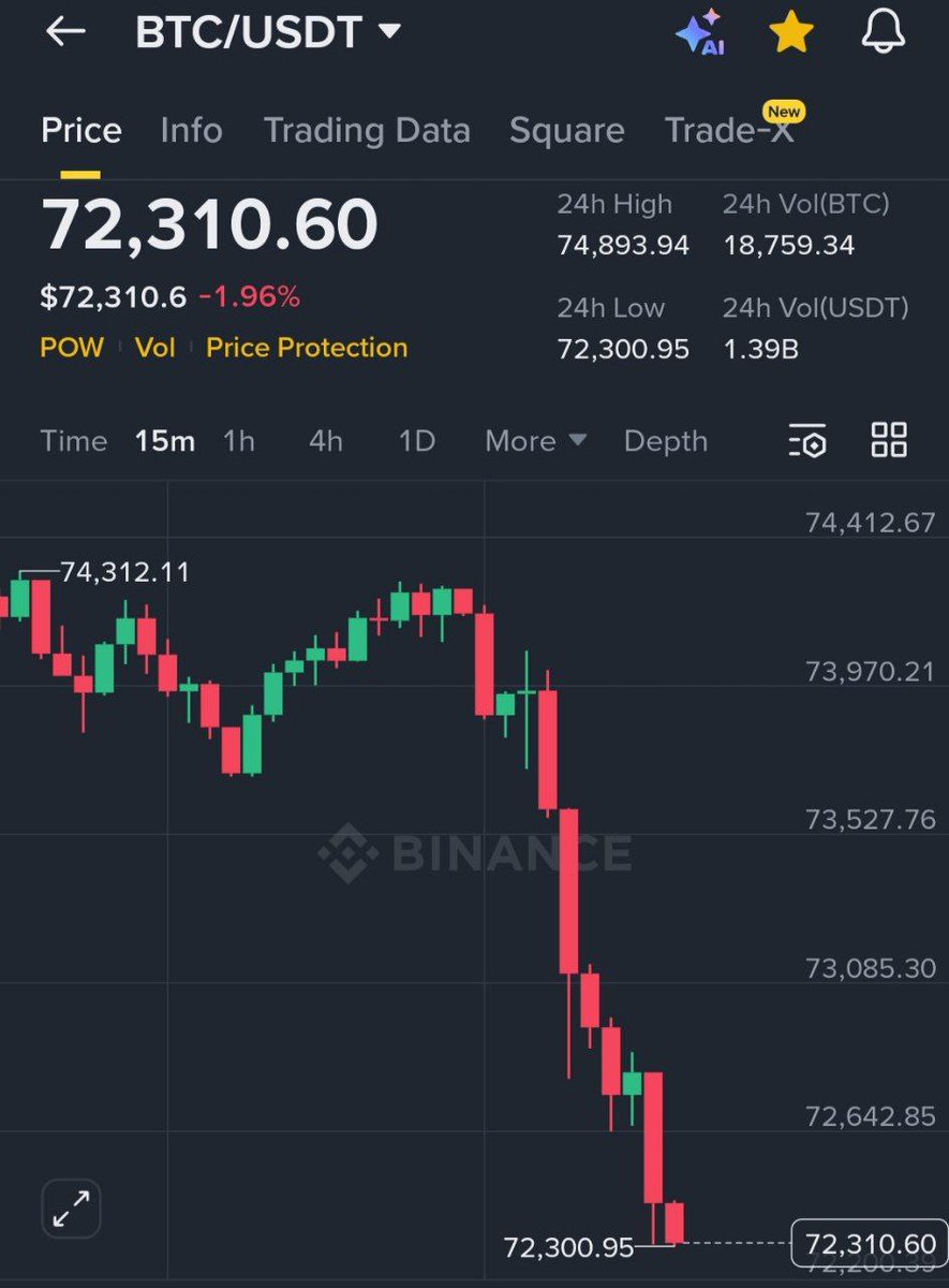 Sjuul | AltCryptoGems tweet media
