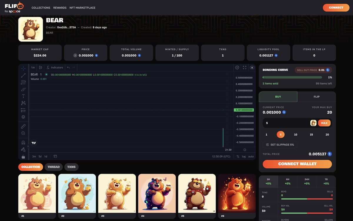 Spaace 🟠 tweet media