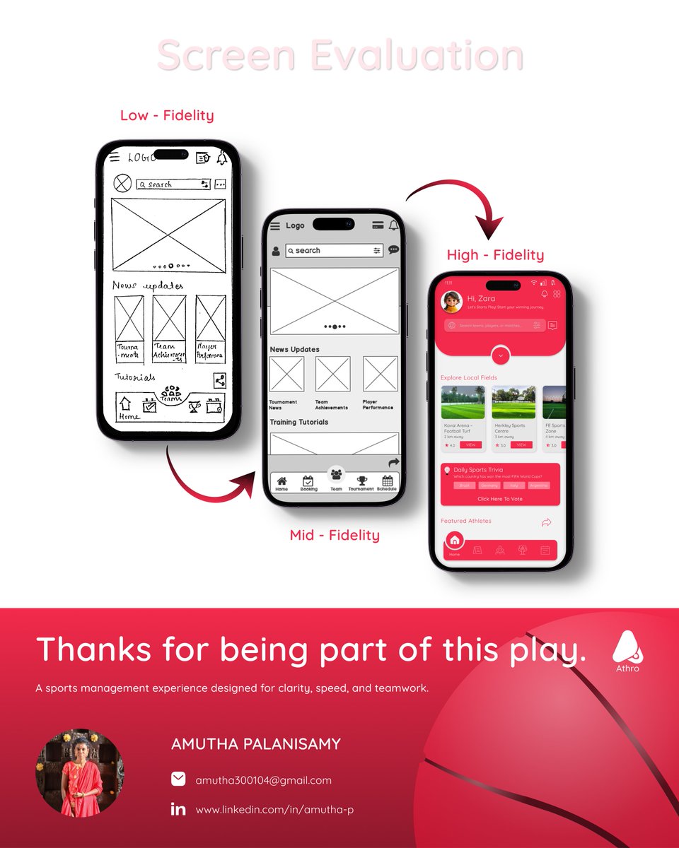 Buff Coimbatore tweet media