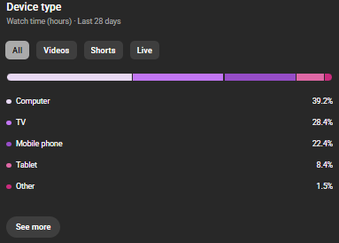 Booster (aka Ditto in Human form) tweet media