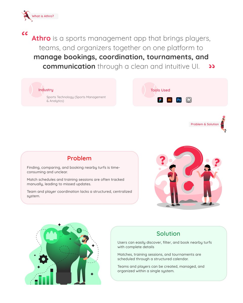 Buff Coimbatore tweet media