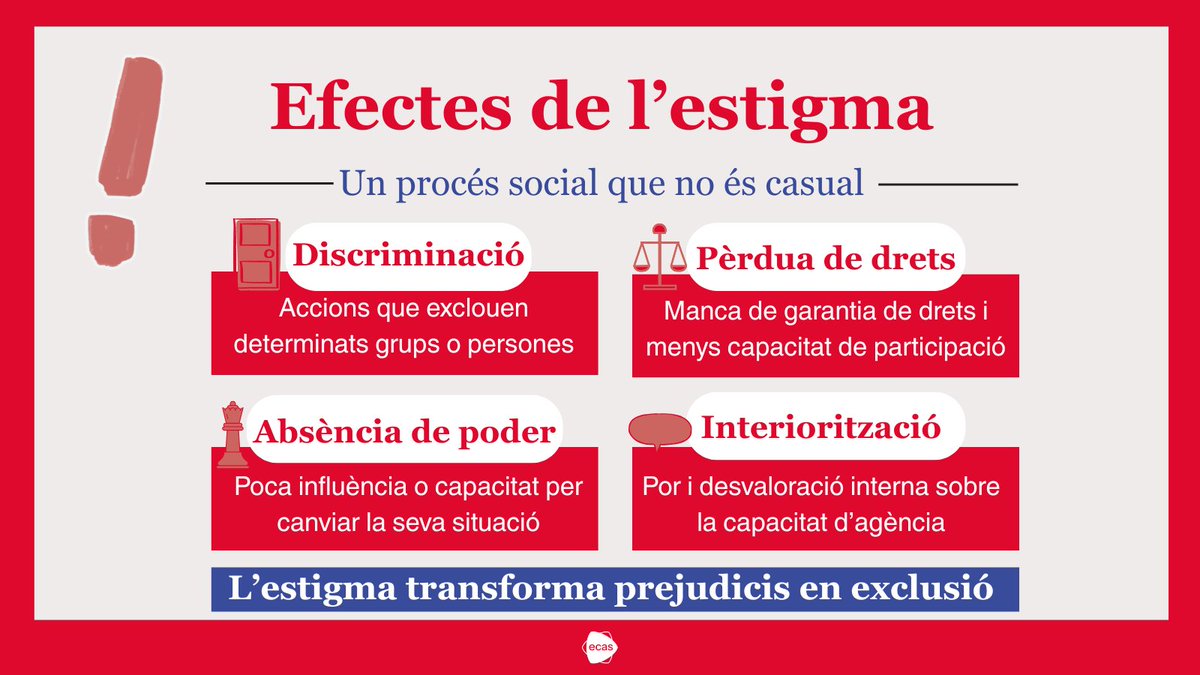 ECAS - Entitats Catalanes d'Acció Social tweet media