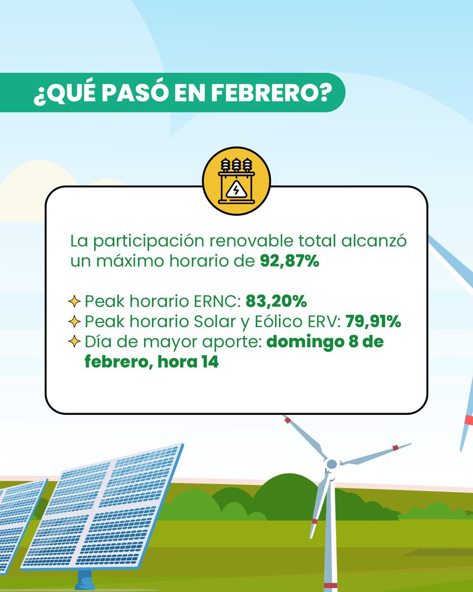 CoordinadorEléctrico tweet media