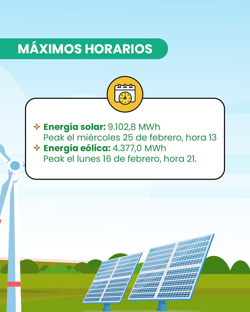 CoordinadorEléctrico tweet media