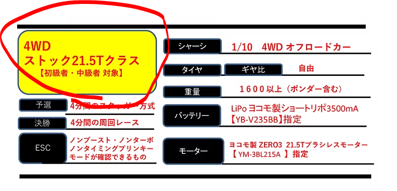 ちぇる☆彡@🐃🥀📝 tweet media