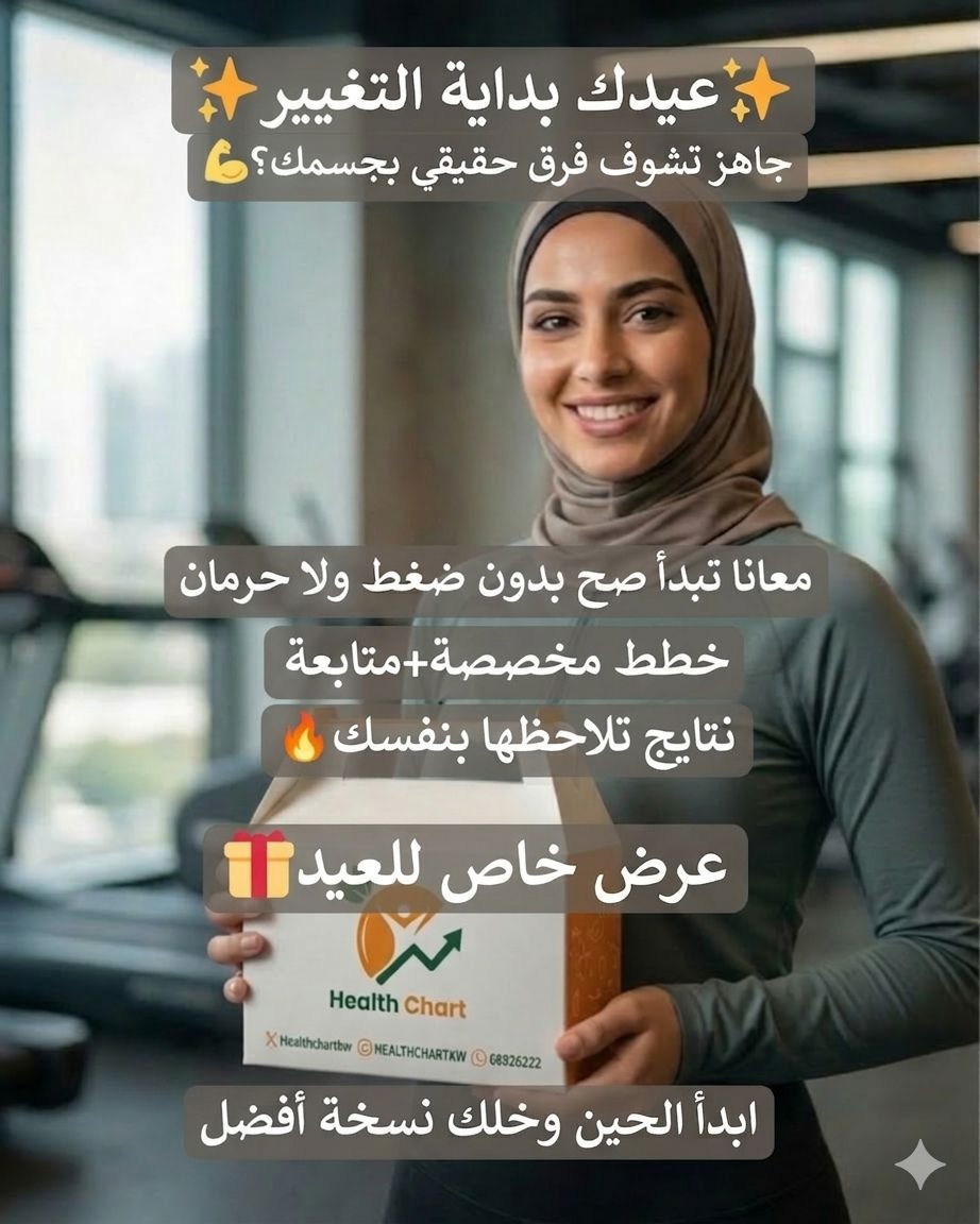 HealthChart tweet media