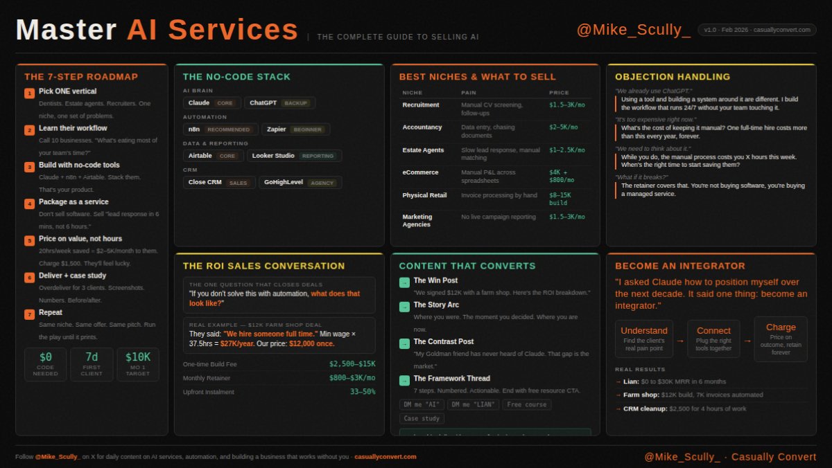 Mike Scully tweet media