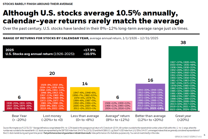 Ryan Haiss, CFP® tweet media