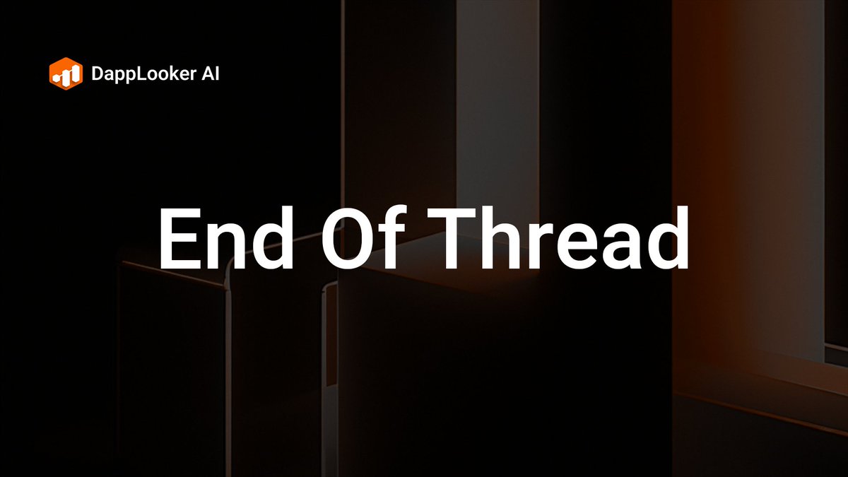 DappLooker AI tweet media