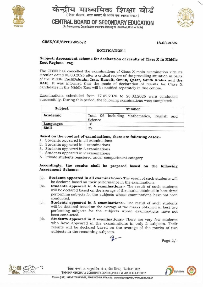 India in Bahrain tweet media