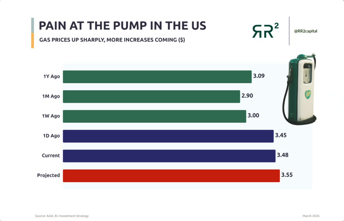 Richard Seiler tweet media