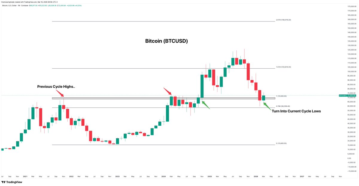 Hamilton tweet media