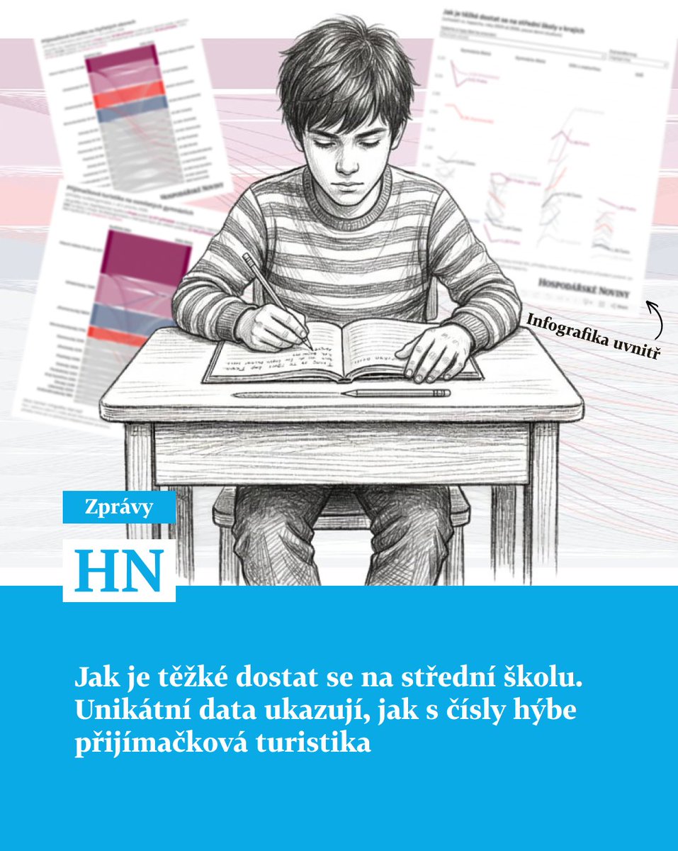 Hospodářské noviny tweet media