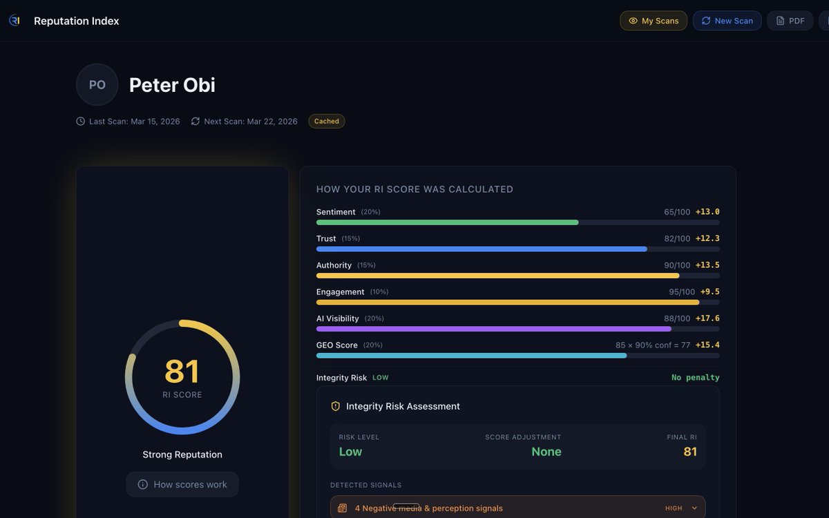 darlo22's tweet photo. The highest-ranking profiles tend to have:

✅ strong digital presence
✅ consistent messaging
✅ positive sentiment signals
In the AI era:
Visibility + clarity = advantage

See full rankings 👇
 https://t.co/01DZEqZZN8

cc: @MobilePunch @PremiumTimesng @thecableng https://t.co/lxTMEygyNh