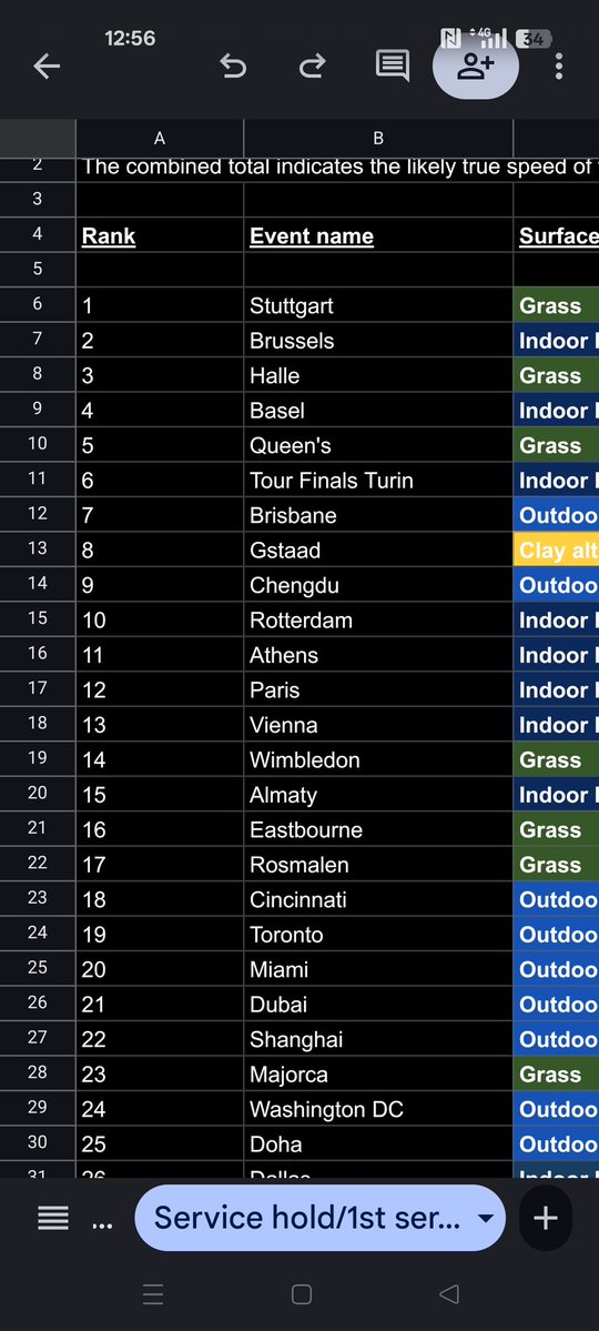 Sean Calvert tweet media
