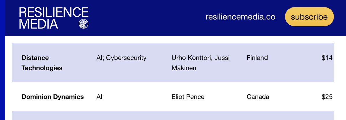 Eliot Pence tweet media