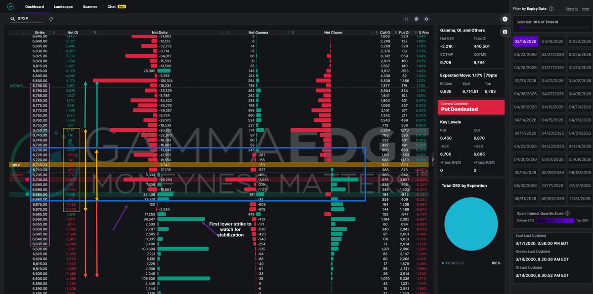 GammaEdge tweet media