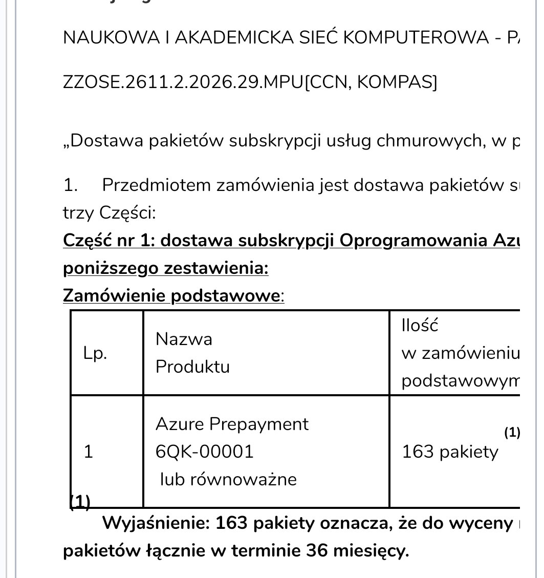 Piotr Mieczkowski TMT tweet media