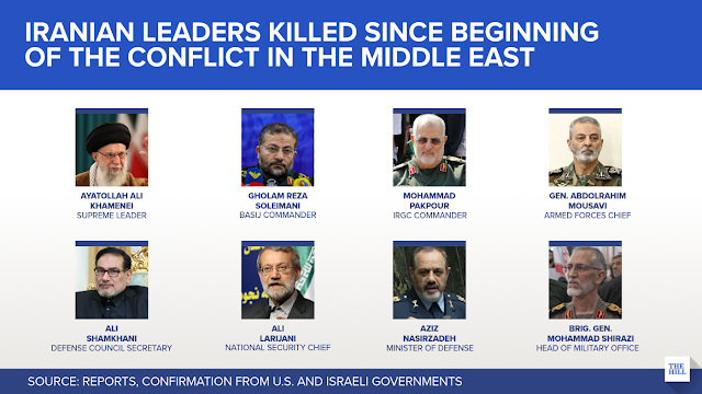 Jan Betlach ✡️ 🇮🇱 tweet media