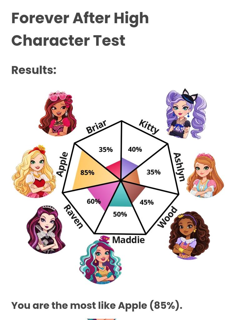 anna 🎀 tweet media