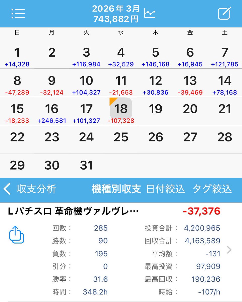 くくり tweet media