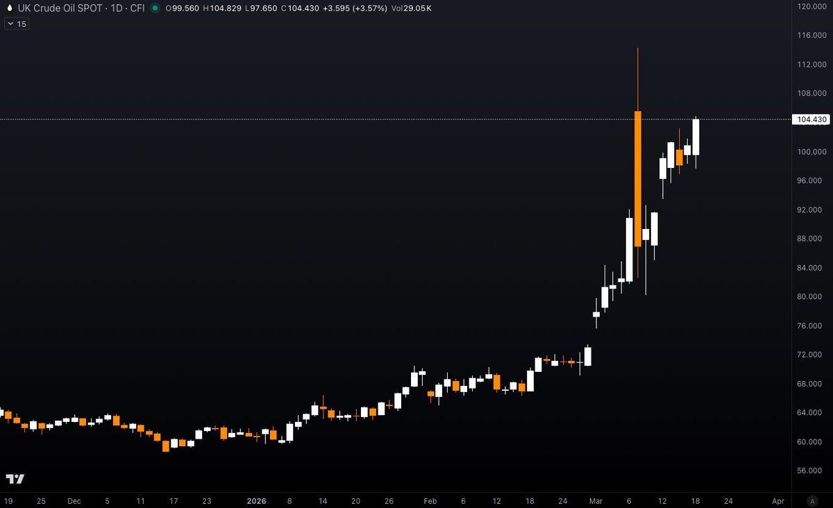 Robert (infra 🏛️⌛️) tweet media