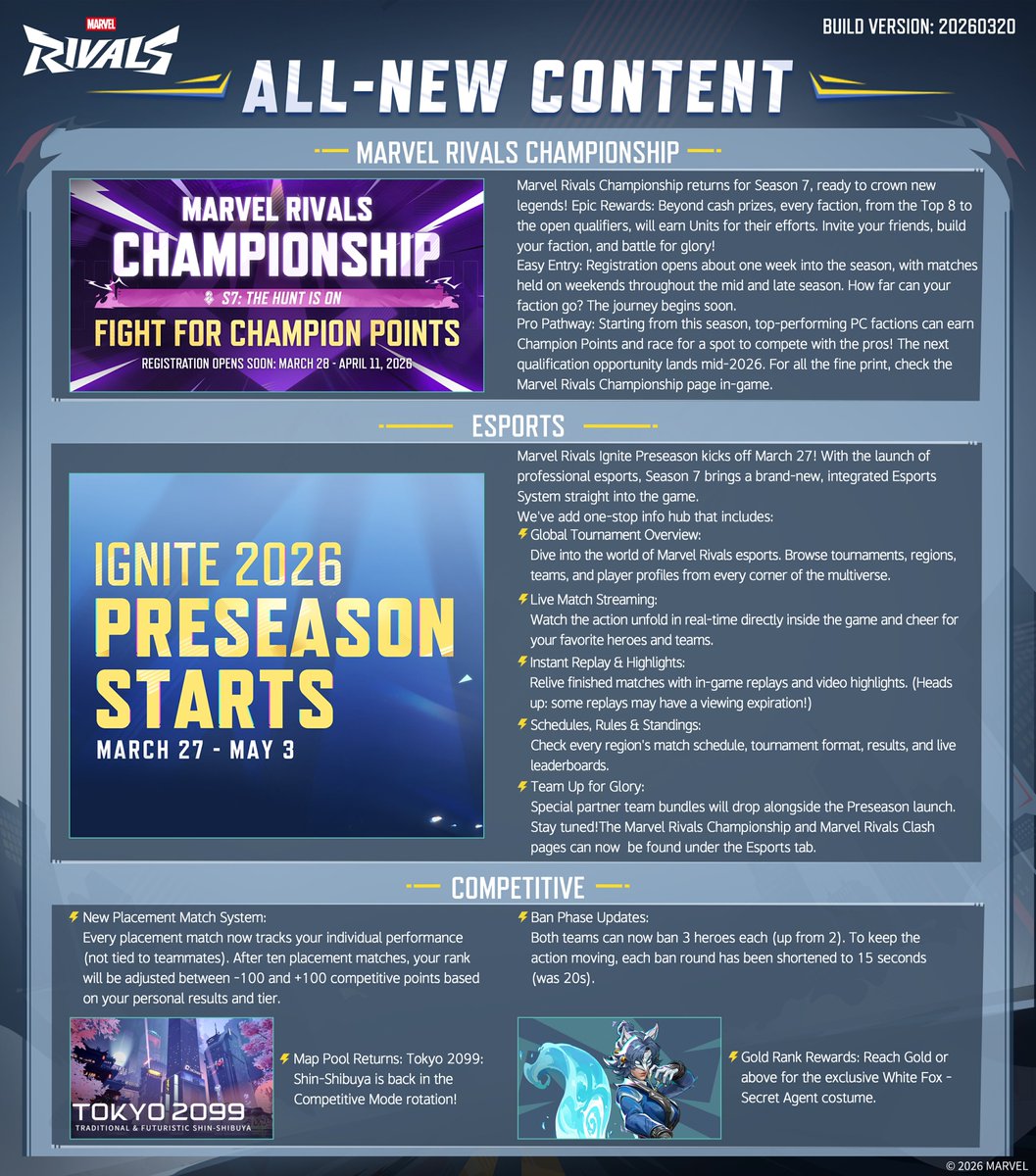 Marvel Rivals tweet media