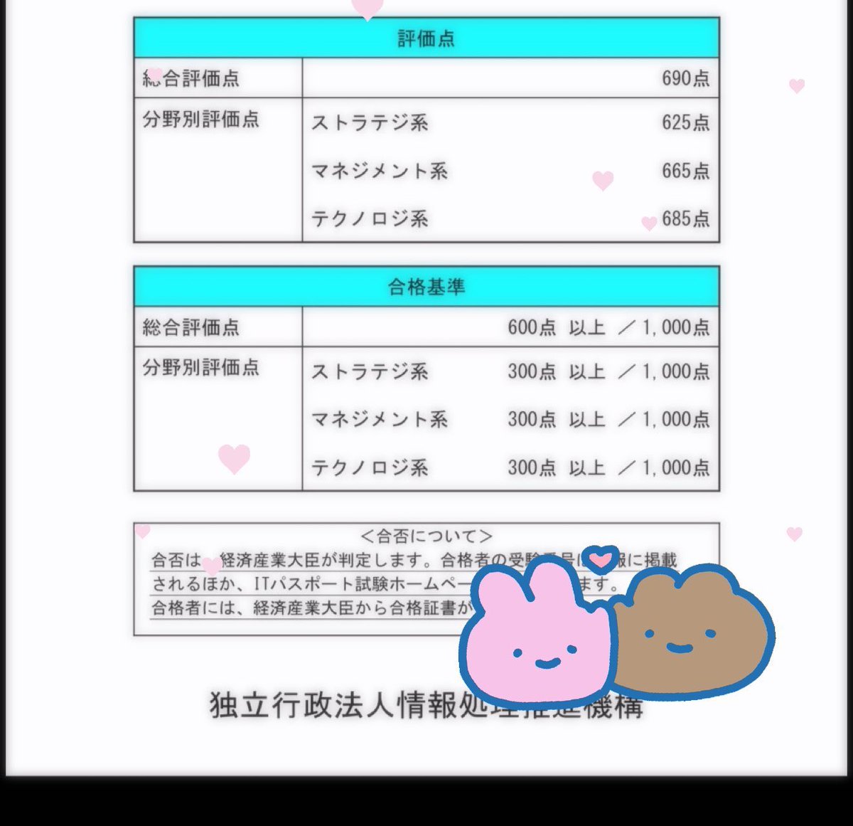 _u_jun_ru_'s tweet photo. - ̗̀  𝐩𝐫𝐨𝐟𝐢𝐥𝐞   ̖́-

02￤筑波卒￤🚺￤資格勉強♡

取得済➡️簿記3級、ITパスポート
予定▶️基本情報、簿記2級

既卒就活しつつ資格勉強頑張ってます🤍
就活もお勉強も一緒に頑張れるお友達ください^-^

#勉強垢さんと繋がりたい  #勉強垢   #27卒 https://t.co/9Lt0LcPLlo
