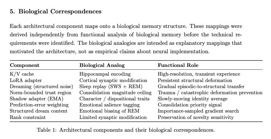 Ben Sovocool tweet media