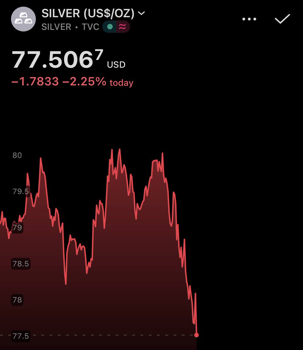 Crypto Rover tweet media