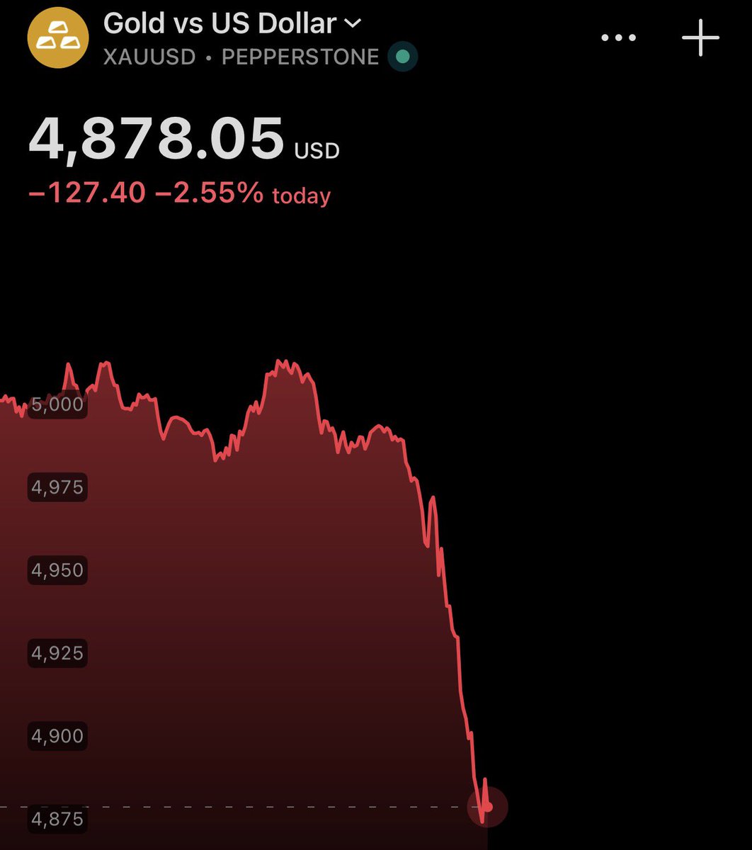 Crypto Rover tweet media