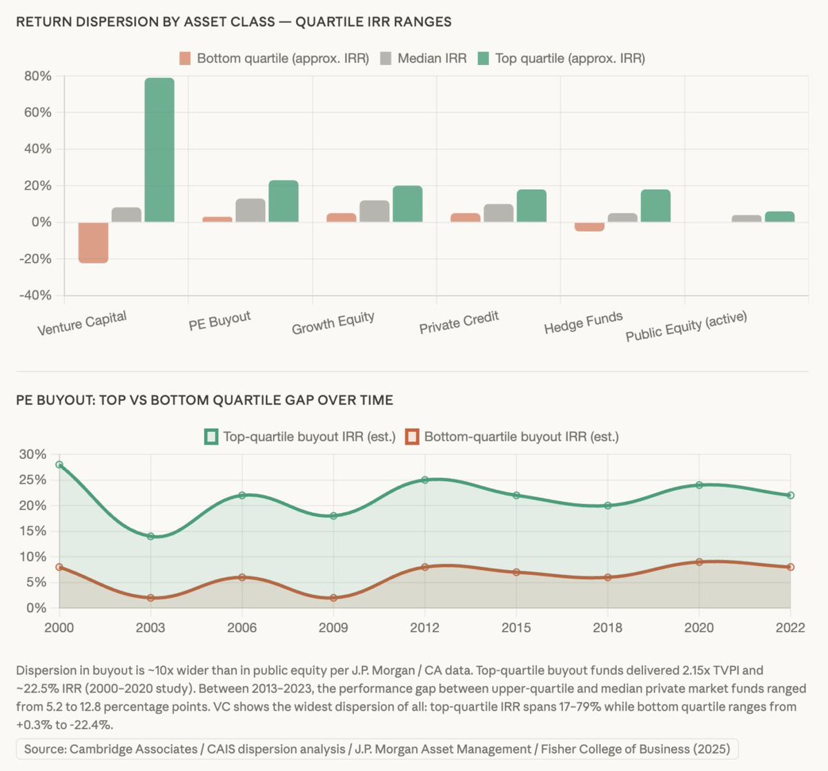 Ritholtz tweet media