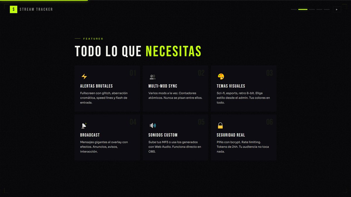 The Catacroquer tweet media