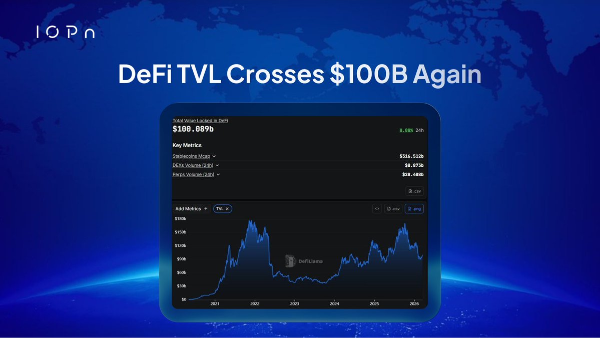 IOPn Newsroom tweet media
