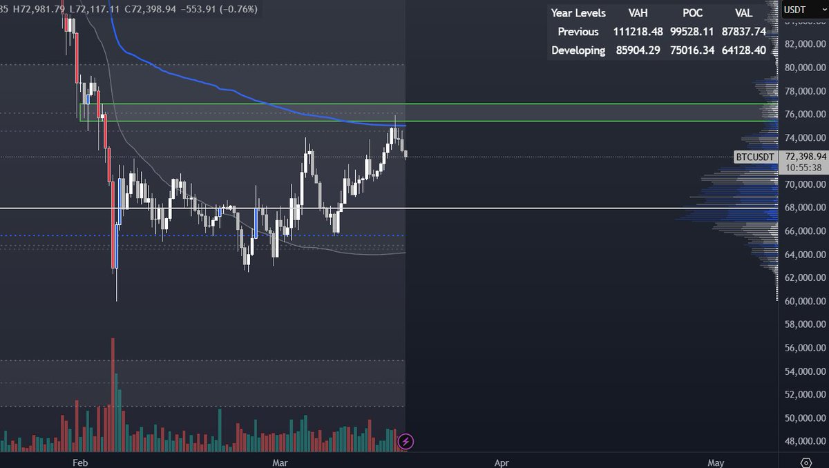 TimelessBeing tweet media