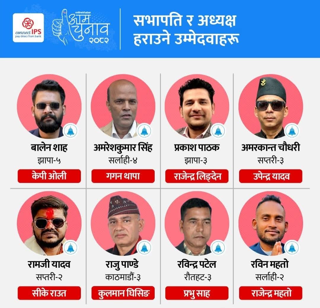 महारथीहरू पराजित गर्ने पराक्रमीहरू !