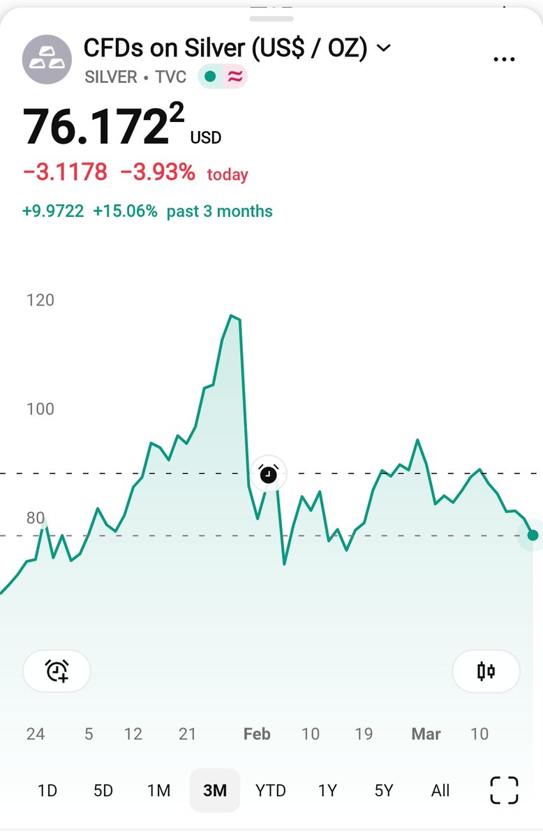 DeepValue Signals tweet media