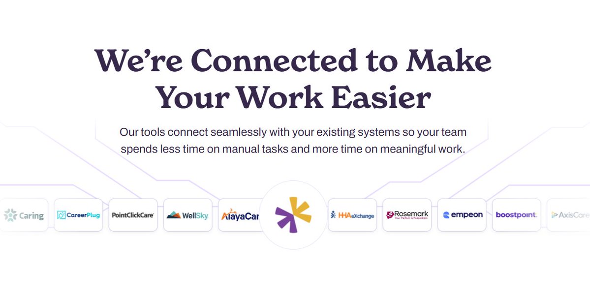 Activated Insights tweet media