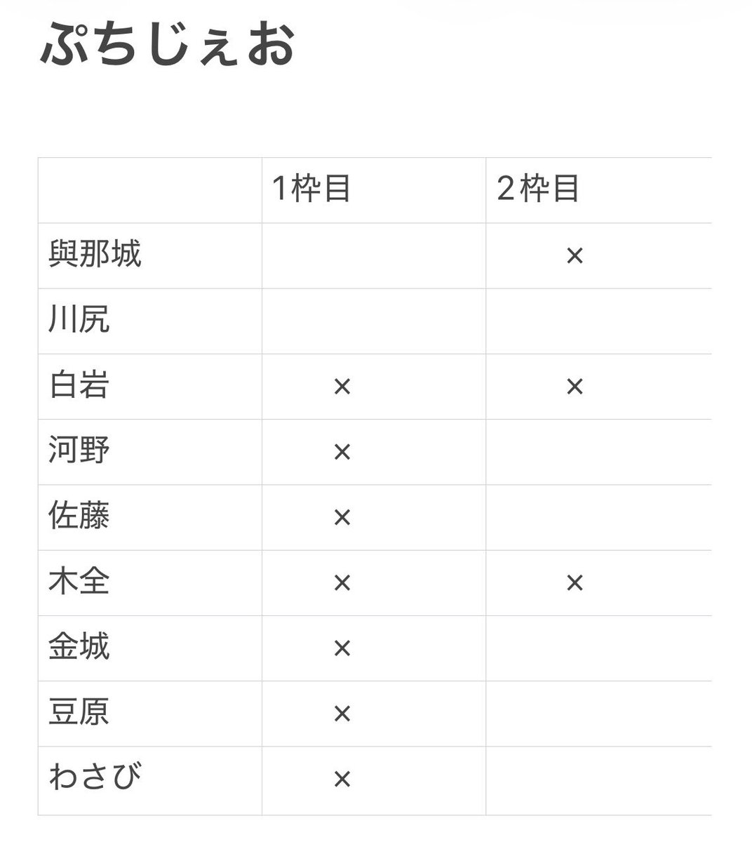 🎀【固定ツイ必読】 tweet media