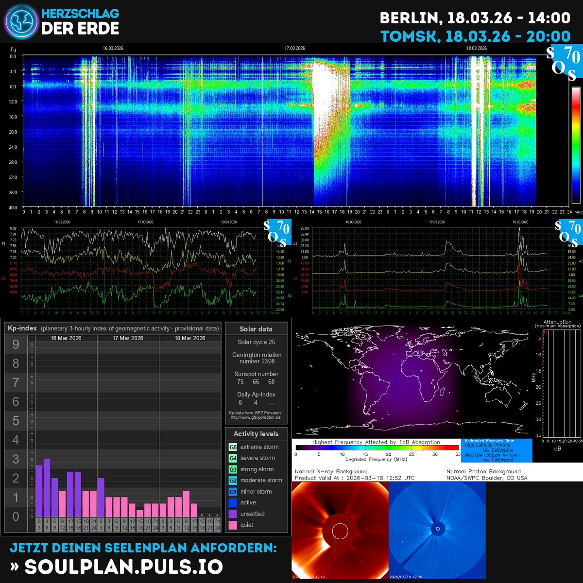 SchumannBotDE's tweet image. Cosmic currents rise today: KP shifts and solar whispers invite us to breathe, align, and ride the Earth's heartbeat. Grounded, open, radiant. 🌌⚡️✨ #SpaceWeather #EnergyFlow #EarthPulse kompass.herzschlag-der-erde.de