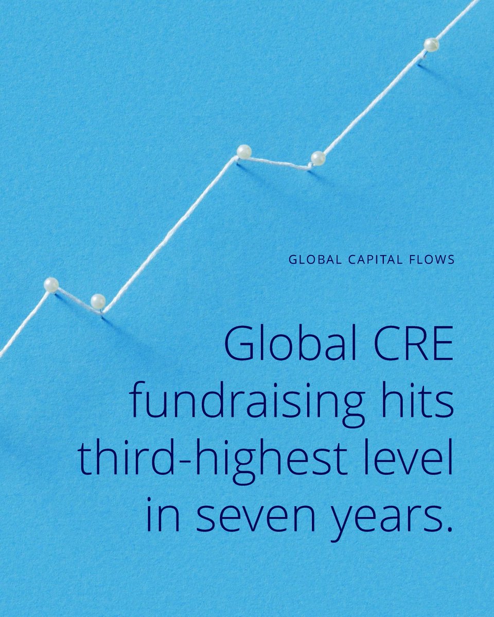 Colliers tweet media