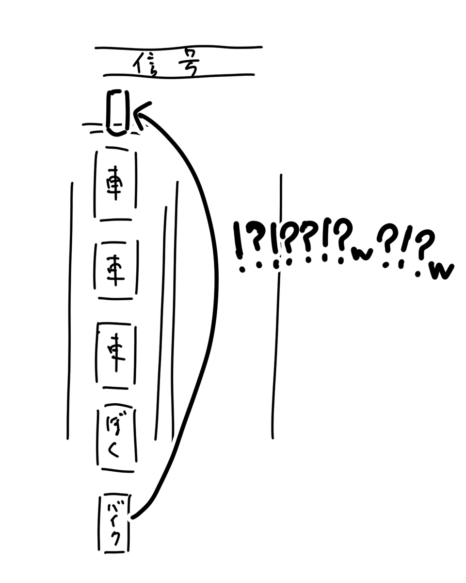 こういう奴ってなんらかの罪で裁けないの 