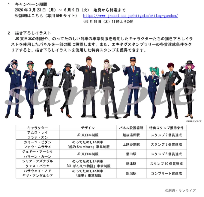 ガンダムとJR東のスタンプラリー、全然簡単なヤツじゃなくない? 