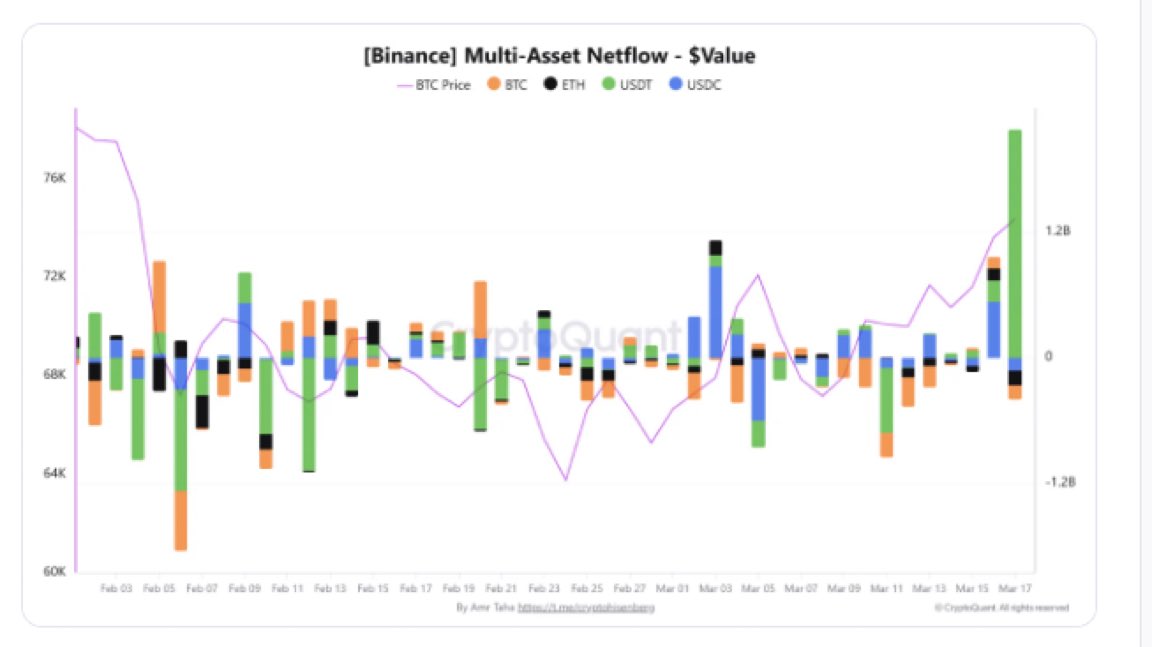 bit仙人🇯🇵ビットコイン狂騒曲 tweet media