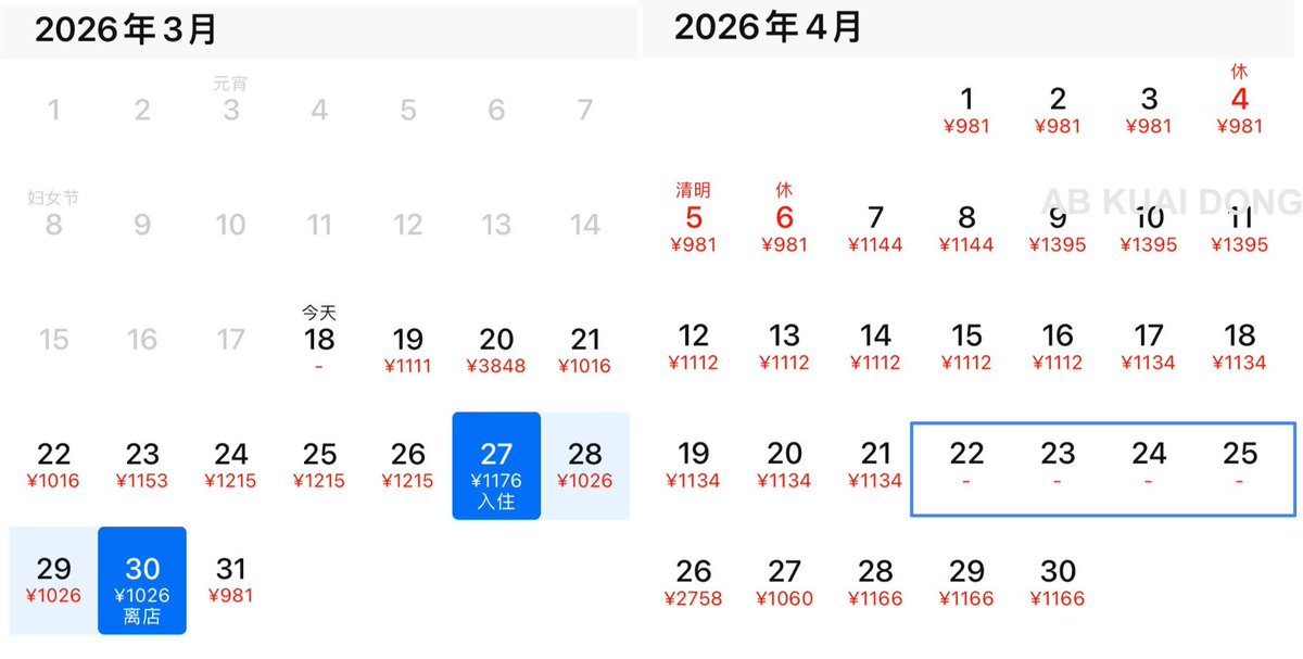 AB Kuai.Dong tweet media