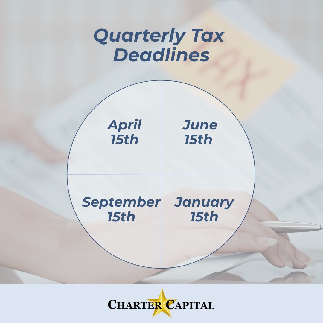 Charter Capital - Invoice Factoring Made Simple tweet media