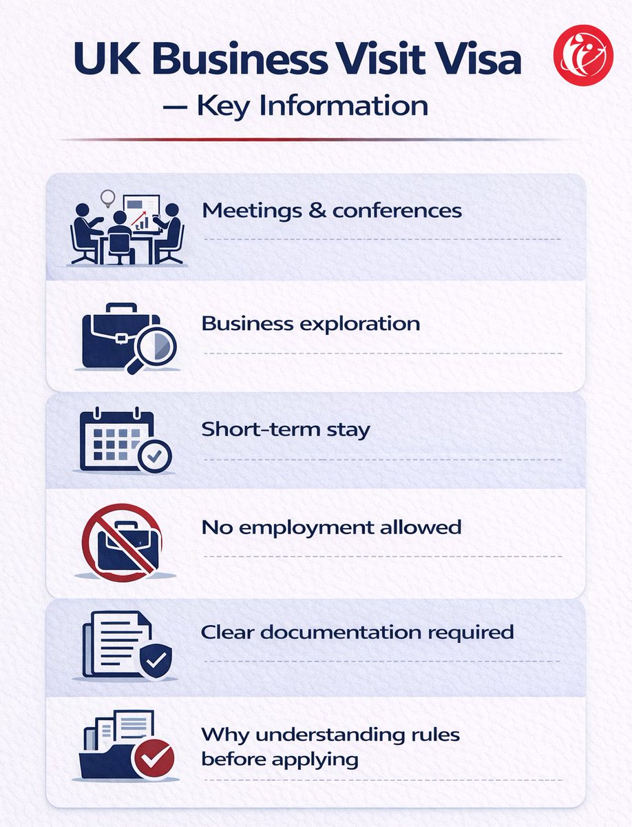 TheSmartMove2UK's tweet photo. Planning a business trip to the UK? 🇬🇧 The UK Business Visit Visa allows professionals to travel for short-term activities like meetings and conferences. Understand what is permitted to avoid application issues.  
Read the complete guide: https://t.co/IbcFQwcsgK https://t.co/yqped7AgjR